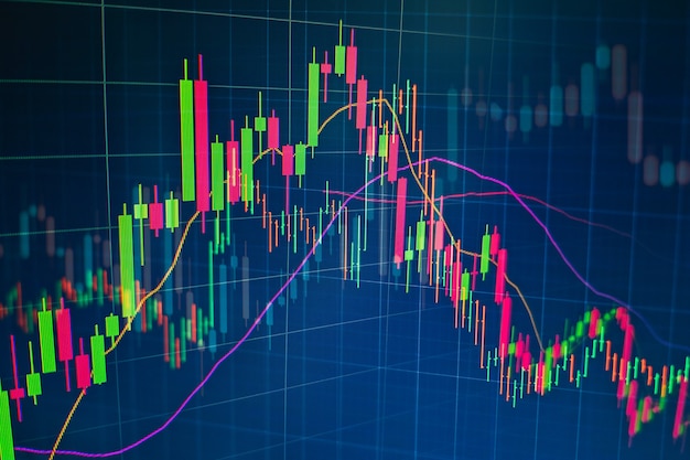 Grafico e indicatore del prezzo tecnico, grafico a candele rosso e verde sullo schermo del tema blu, volatilità del mercato, tendenza al rialzo e al ribasso. Negoziazione di azioni, sfondo di criptovalute