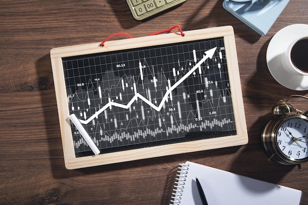 Grafico e statistiche di borsa Analisi di trading Forex