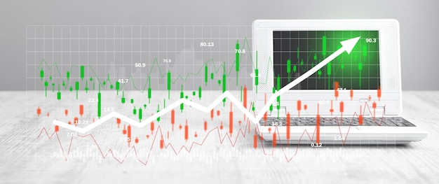 Grafico e statistiche di borsa Analisi di trading Forex