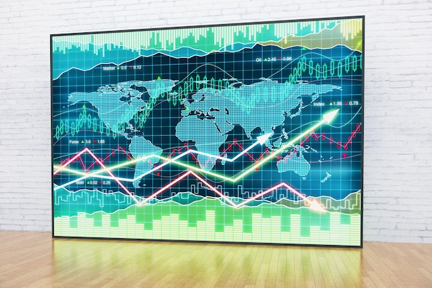 Grafico Forex in camera