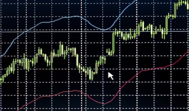 grafico grafico