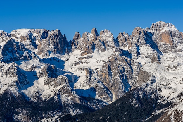 Gruppo Brenta