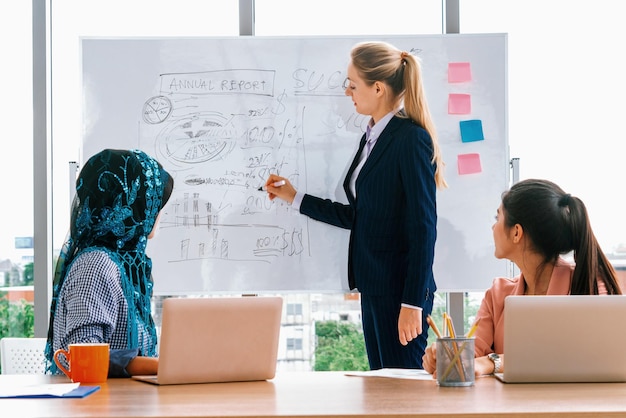 Gruppo di lavoro multiculturale in riunione di lavoro di squadra