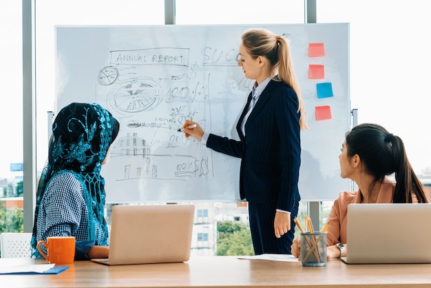 Gruppo di lavoro multiculturale in riunione di lavoro di squadra