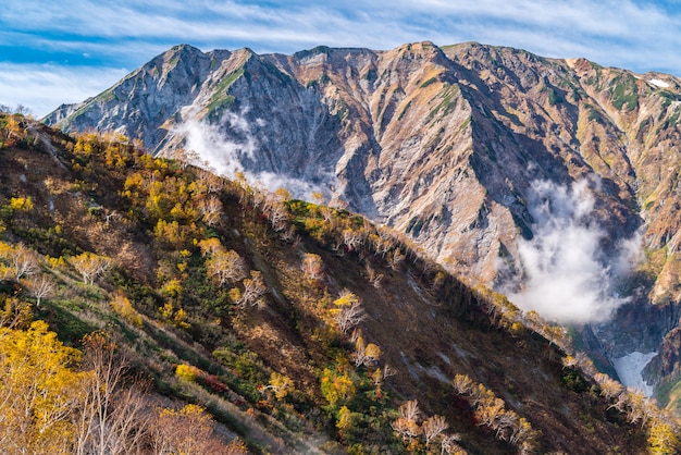 Hakuba Valley Autumn Nagano Japan