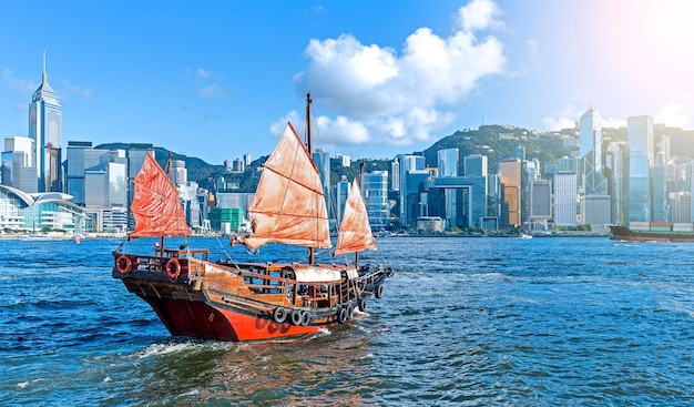 Hong Kong Skyline