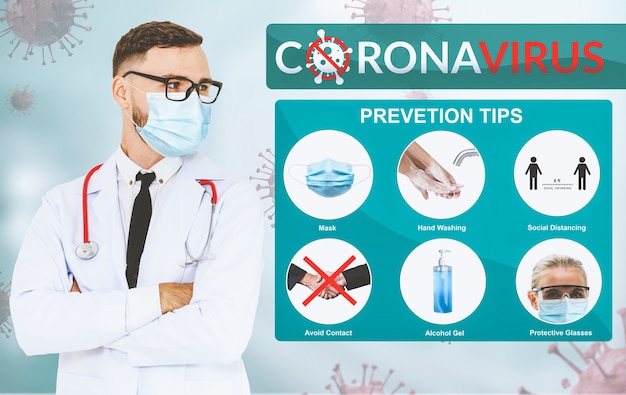 I suggerimenti per la prevenzione del Coronavirus Covid-19 vengono utilizzati per le persone per proteggersi dalle infezioni