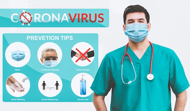 I suggerimenti per la prevenzione del Coronavirus Covid-19 vengono utilizzati per le persone per proteggersi dalle infezioni