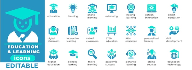 Icone dell'apprendimento