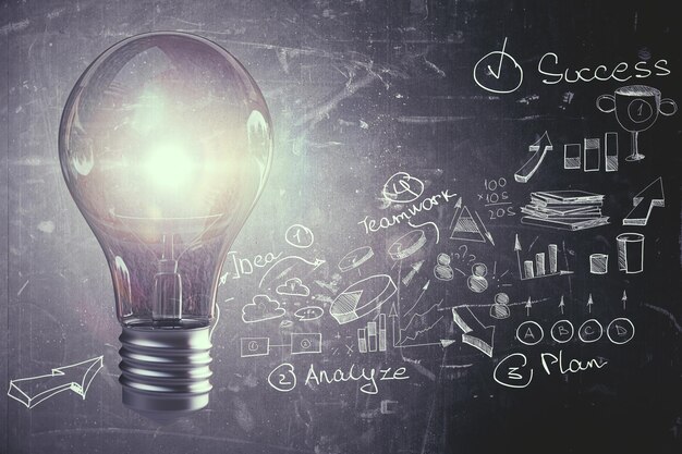 Idea e concetto di innovazione