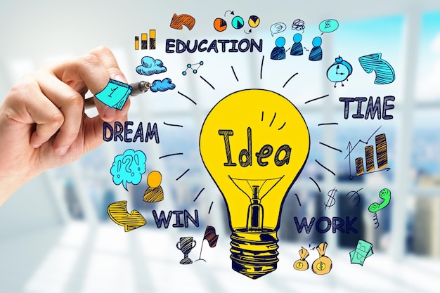 Idea innovazione e concetto di ricerca