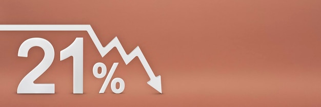 Il 21% della freccia sul grafico indica il crollo del mercato azionario al ribasso dell'inflazione del mercato