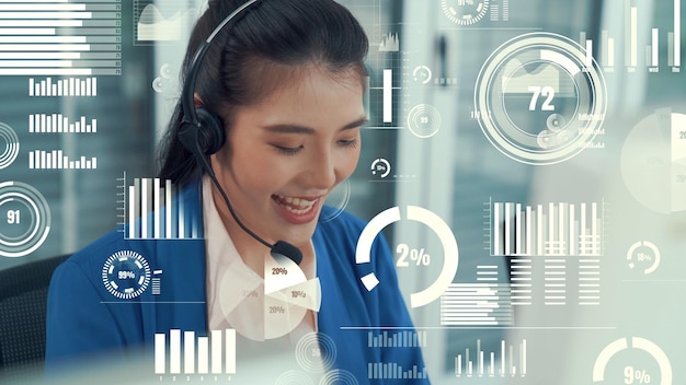 Il call center dell'assistenza clienti fornisce dati con grafica immaginaria