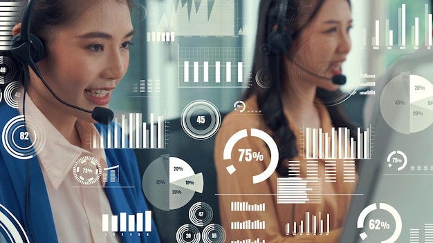 Il call center dell'assistenza clienti fornisce dati con grafica immaginaria