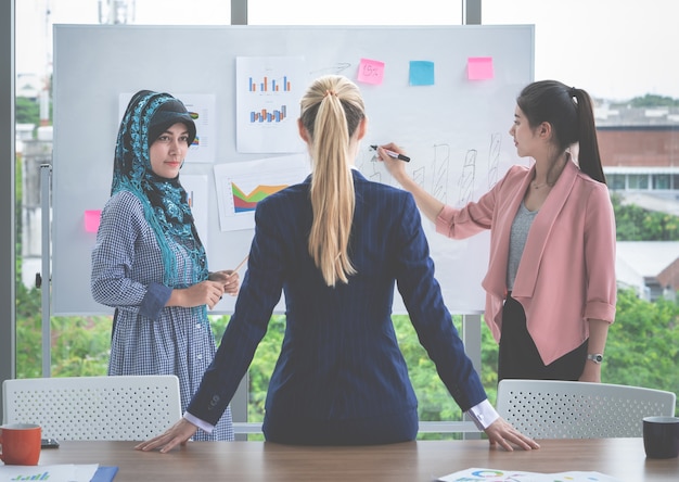 Il capo del capo femminile sta ascoltando la presentazione dal lavoratore femminile