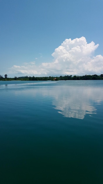 Il cielo è di colore blu