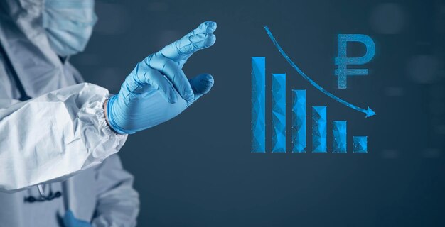 Il concetto della caduta del rublo sul grafico Il dottore fa clic sullo schermo