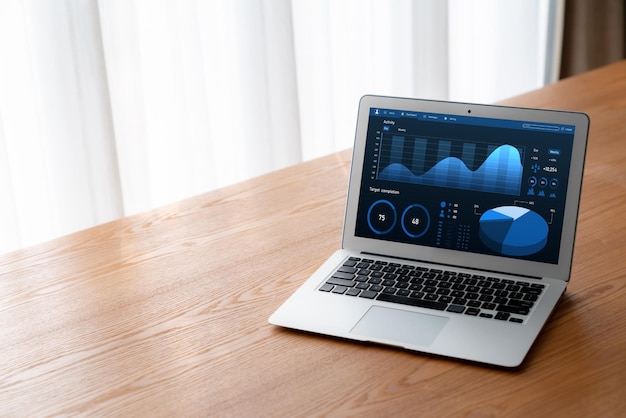 Il dashboard dei dati aziendali fornisce un'analisi di business intelligence modesta