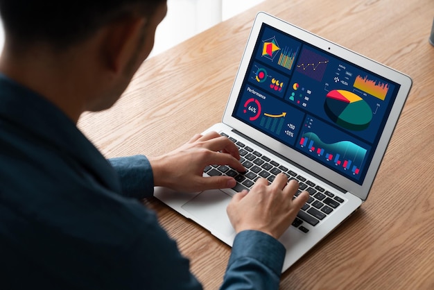 Il dashboard dei dati aziendali fornisce un'analisi di business intelligence modesta