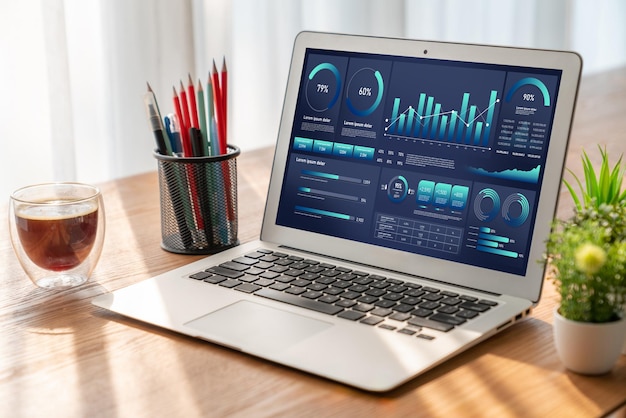 Il dashboard dei dati aziendali fornisce un'analisi di business intelligence