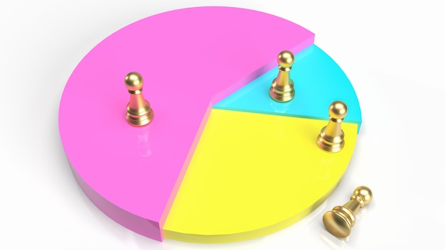 Il grafico a torta e gli scacchi per il rendering 3d del concetto di business