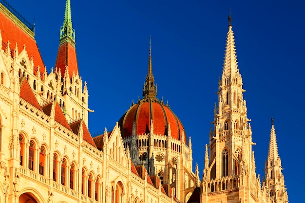 Il Parlamento di Budapest