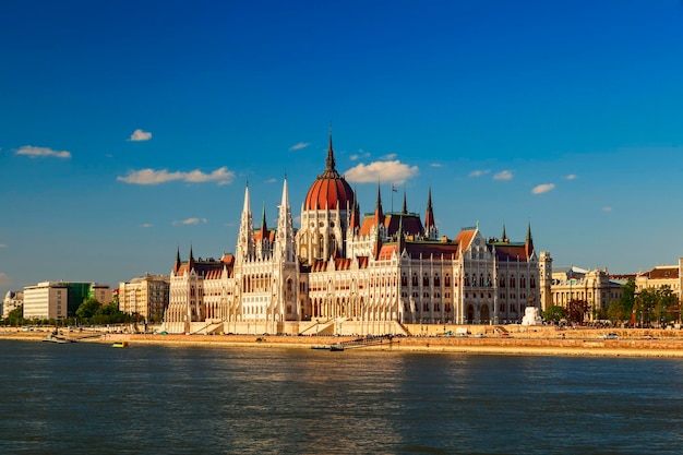 Il Parlamento di Budapest