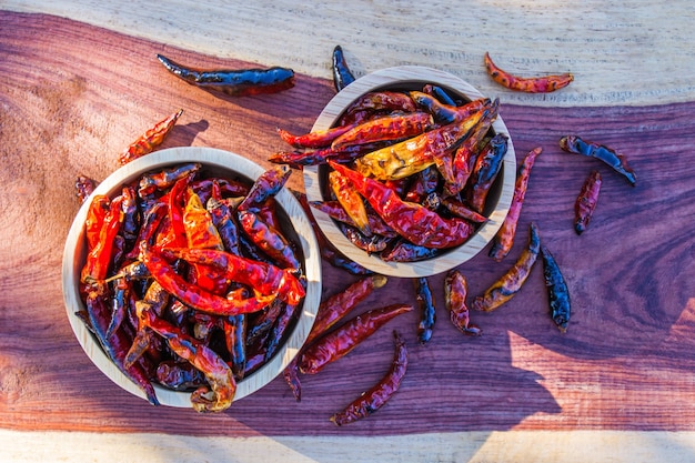 Il peperoncino rosso brucia nella ciotola di legno messa sul tavolo. Vista dall'alto