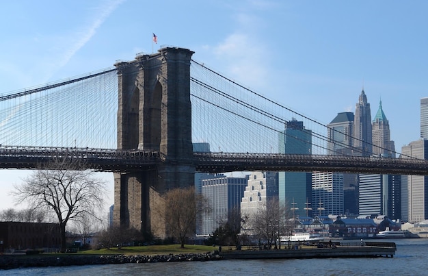 Il ponte di Brooklyn e New York