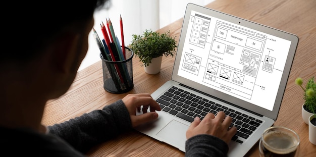 Il software di progettazione del sito web fornisce un modello di moda per le attività di vendita al dettaglio online
