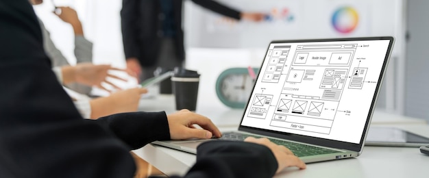 Il software di progettazione di siti web fornisce modelli di moda per le attività di vendita al dettaglio online e l'e-commerce