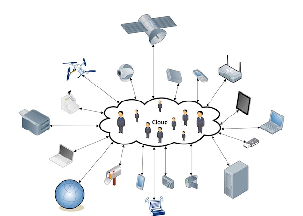 Immagine composita digitale del diagramma di connessione aziendale su sfondo bianco