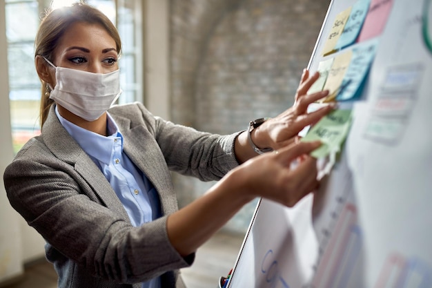 Imprenditrice donna che indossa una maschera protettiva durante l'applicazione di note adesive su lavagna bianca in ufficio