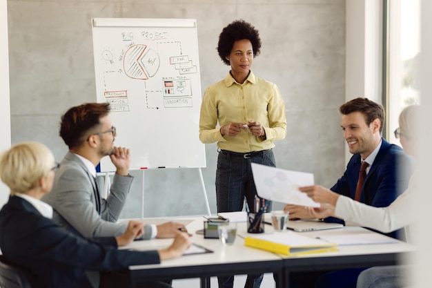 Imprenditrice nera che comunica con il suo team durante una presentazione in ufficio