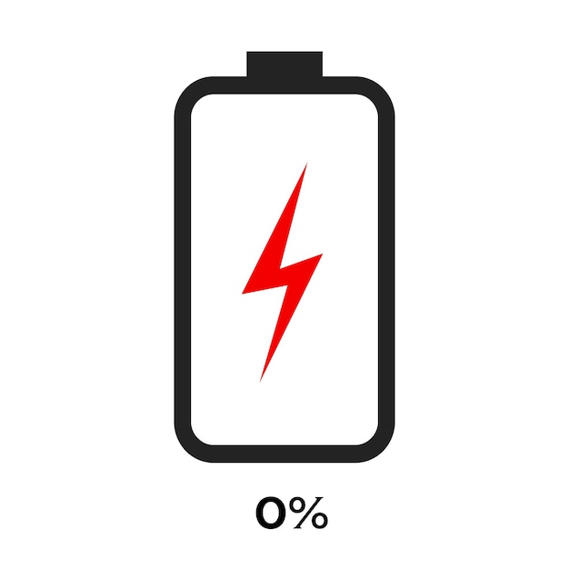 Indicatore di carica della batteria con livello di energia dello 0 per cento isolato su sfondo bianco