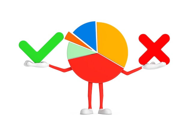 Info grafica Business grafico a torta personaggio persona con croce rossa e segno di spunta verde conferma o nega sì o no icona segno rendering 3d