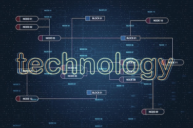 Internet e il concetto di tecnologia