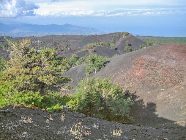 intorno al monte Etna