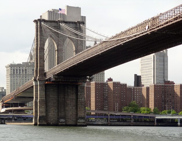 intorno al ponte di Brooklyn a New York