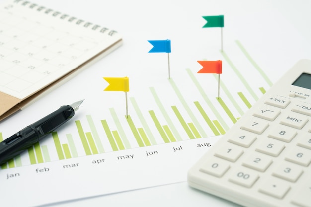 Kalkulator dan pena diletakkan di atas bagan saham Analisis Investasi Atau investasi