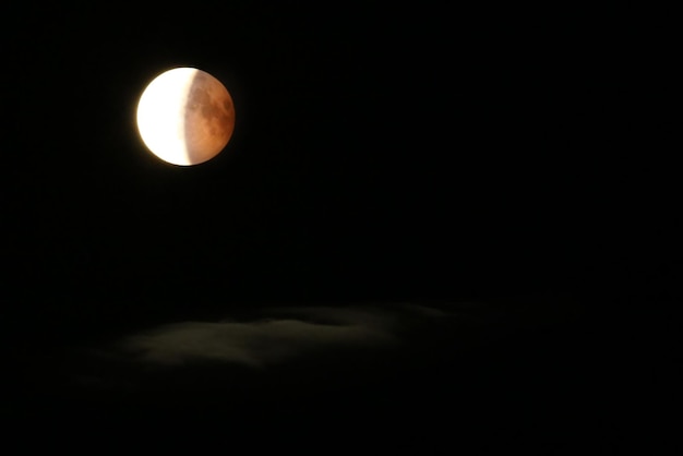L'eclissi lunare e la luna di sangue si sono verificate il 27 luglio 2018