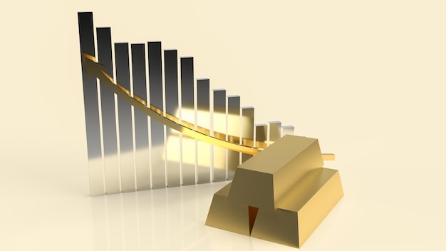 La barra d'oro e il grafico per il rendering 3d del concetto di business