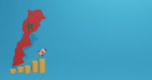 La crescita economica in Marocco per le esigenze dei social media tv e dello sfondo del sito web per coprire lo spazio vuoto può essere utilizzato per visualizzare dati o infografiche nel rendering 3d