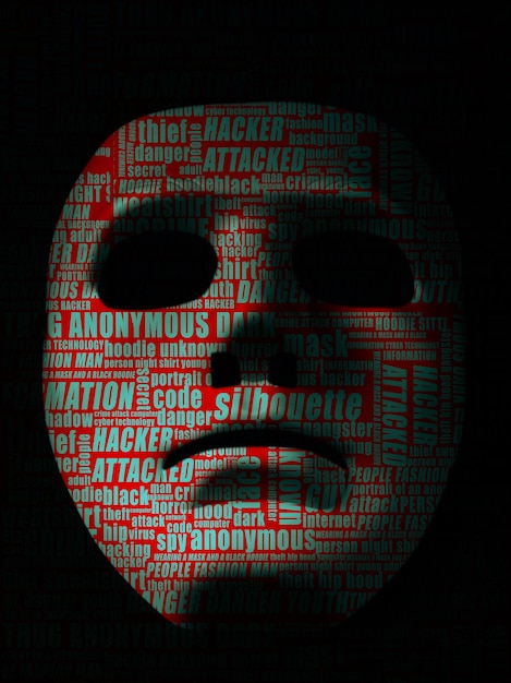 La maschera rossa con molti caratteri è il simbolo del gruppo di hacker attaccanti questa maschera è un simbolo ben noto per il gruppo di hacktivisti online Anonimo