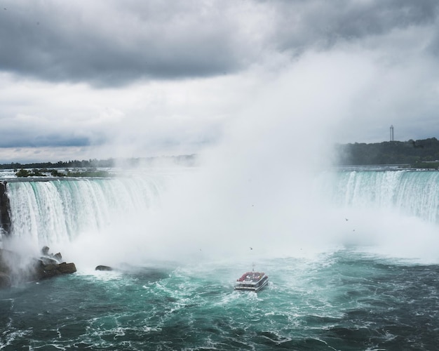 La vista panoramica della cascata contro un cielo nuvoloso
