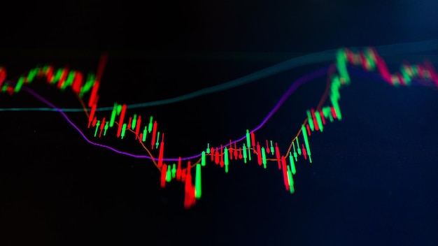 La volatilità del mercato del trading di criptovalute con grafico e indicatore dei prezzi tecnici, candele rosse e verdi, per l'analisi del trend rialzista e ribassista. Trading azionario, concetto di sfondo di criptovaluta.