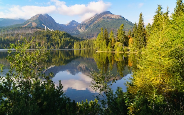 Lago di montagna Strbske pleso nel Parco Nazionale Alti Tatra Slovacchia Europa Stazione sciistica in estate e autunno Natura pacifica carta da parati Vacanze tranquille concetto di viaggio