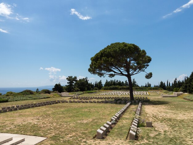 Lapide commemorativa ad Anzac Cove Gallipoli