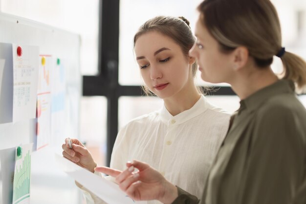 Le colleghe analizzano i documenti statistici allegati sulla lavagna in ufficio le giovani donne lavorano