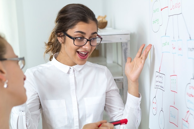 Le donne d&#39;affari stipulano emotivamente nuove idee, strategie, piani vicino allo sviluppo